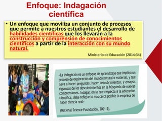 Enfoque: Indagación
científica
• Un enfoque que moviliza un conjunto de procesos
que permite a nuestros estudiantes el desarrollo de
habilidades científicas que los llevarán a la
construcción y comprensión de conocimientos
científicos a partir de la interacción con su mundo
natural.
Ministerio de Educación (2014:34)
 