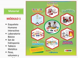 MÓDULO 1
 Esqueleto
Humano
interactivo
 Laboratorio
Básico
 Set de
hidroponía
 Tablero
Metálico
 Peso,
volumen y
Material
concreto
 