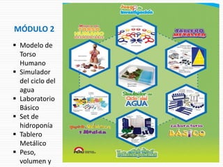 MÓDULO 2
 Modelo de
Torso
Humano
 Simulador
del ciclo del
agua
 Laboratorio
Básico
 Set de
hidroponía
 Tablero
Metálico
 Peso,
volumen y
 