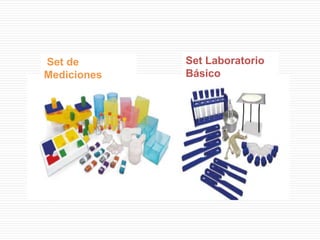 Set de
Mediciones
Set Laboratorio
Básico
 