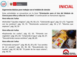 INICIAL
Sugerencias básicas para trabajar con el módulo de ciencias
Estas actividades se encuentran en la Guía “Orientación para el Uso del Módulo de
Ciencia para niños y niñas de 3 a 5 años”. A continuación se mencionan algunas:
Para niños de 3 años
Actividad “Líquidos mágicos”, pág. 49, 50 y 51. “Coloreando agua”, pág. 52 y 53. “Jugando
con las sombras”, pág. 54, 55. “Disolviendo sustancias”, pág. 56 y 57. “Manitos que
exploran”, pág. 58, 59
Para niños de 4 años
Explorando los suelos”, pág. 62, 63. “Pintando con
vegetales”, pág. 64 y 65. “Limpiando el agua”, pág. 66, 67.
“Descubriendo nuevas sombras”, pág. 68, 69.
Para niños de 5 años
“Haciendo compost””, pág. 80, 81, 82 y 83. “Los sonidos
de mi corazón”, pág. 84, 85, 86. “Descubriendo mis
huellas”, pág. 87, 88, 89. “El poder de los rayos solares”,
pág. 90, 91.
 