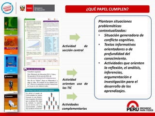 Actividad de
sección central
Actividad
orientan uso de
las TIC
Actividades
complementarias
Plantean situaciones
problemáticas
contextualizadas:
• Situación generadora de
conflicto cognitivo.
• Textos informativos
orientadores o de
profundidad del
conocimiento.
• Actividades que orienten
la reflexión, el análisis,
inferencias,
argumentación e
investigación para el
desarrollo de los
aprendizajes.
¿QUÉ PAPEL CUMPLEN?
 