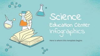 Science
Education Center
Infographics
Here is where this template begins
 