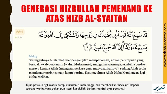 Cerita Tentang Surat Almujadilah