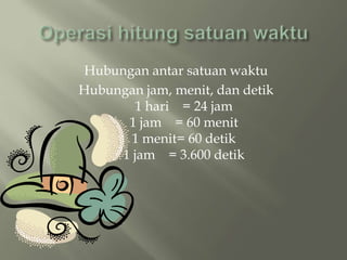 Hubungan antar satuan waktu
Hubungan jam, menit, dan detik
1 hari = 24 jam
1 jam = 60 menit
1 menit= 60 detik
1 jam = 3.600 detik
 