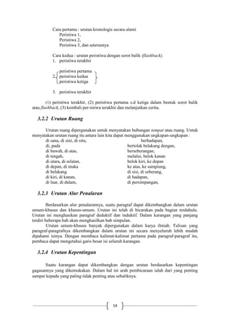 14
Cara pertama : urutan kronologis secara alami
Peristiwa 1,
Peristiwa 2,
Peristiwa 3, dan seterusnya
Cara kedua : urutan peristiwa dengan sorot balik (flashback).
1. peristiwa terakhir
peristiwa pertama
2. peristiwa kedua
peristiwa ketiga
3. peristiwa terakhir
(1) peristiwa terakhir, (2) peristiwa pertama s.d ketiga dalam bentuk sorot balik
atau flashback, (3) kembali per-istiwa terakhir dan melanjutkan cerita.
3.2.2 Urutan Ruang
Urutan ruang dipergunakan untuk menyatakan hubungan tempat atau ruang. Untuk
menyatakan urutan ruang itu antara lain kita dapat menggunakan ungkapan-ungkapan :
di sana, di sini, di situ, berhadapan,
di, pada bertolak belakang dengan,
di bawah, di atas, berseberangan,
di tengah, melalui, belok kanan
di utara, di selatan, belok kiri, ke depan
di depan, di muka ke atas, ke sampiung,
di belakang di sisi, di seberang,
di kiri, di kanan, di hadapan,
di luar, di dalam, di persimpangan,
3.2.3 Urutan Alur Penalaran
Berdasarkan alur penalarannya, suatu paragraf dapat dikembangkan dalam urutan
umum-khusus dan khusus-umum. Urutan ini telah di bicarakan pada bagian terdahulu.
Urutan ini menghasikan paragraf deduktif dan induktif. Dalam karangan yang panjang
terdiri beberapa bab akan menghasilkan bab simpulan.
Urutan umum-khusus banyak dipergunakan dalam karya ilmiah. Tulisan yang
paragraf-paragrafnya dikembangkan dalam urutan ini secara menyeluruh lebih mudah
dipahami isinya. Dengan membaca kalimat-kalimat pertama pada paragraf-paragraf itu,
pembaca dapat mengetahui garis besar isi seluruh karangan.
3.2.4 Urutan Kepentingan
Suatu karangan dapat dikembangkan dengan urutan berdasarkan kepentingan
gagasannya yang dikemukakan. Dalam hal ini arah pembicaraan ialah dari yang penting
sampai kepada yang paling tidak penting atau sebaliknya.
 