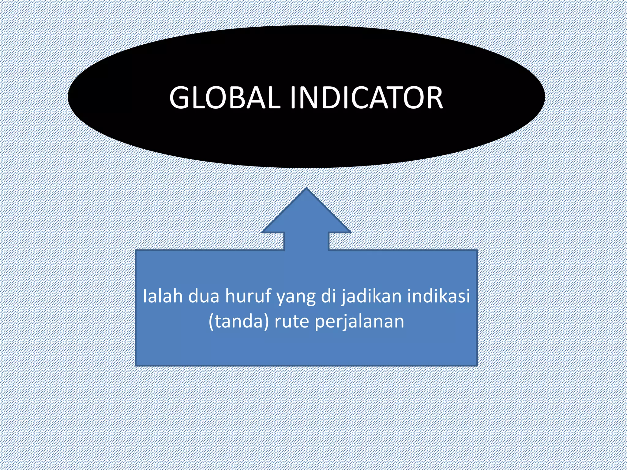 global indicator | PPTX