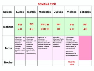 SEMANA TIPO
Sesión Lunes Martes Miércoles Jueves Viernes Sábados
Mañana
PVI
4 H
PVI
4 H
PVI 3 H
DCC 1H
PVI
4H
PVI
4 H
PVI
4 H
Tarde
Estancias en
diferentes
escenarios del
hospital
(consultas
médicas,
cuerpo de
guardia, salas
de
internamiento)
Estancias en
diferentes
escenarios del
hospital
(consultas
médicas,
cuerpo de
guardia, salas
de
internamiento)
Estancias en
diferentes
escenarios del
hospital (consultas
médicas, cuerpo de
guardia, salas de
internamiento)
Seminario
Integrador, Taller
o Seminario de
Actualización
fármaco-
terapéutica.
Estancias en
diferentes
escenarios del
hospital (consultas
médicas, cuerpo de
guardia, salas de
internamiento)
Preparación
Metodológica de
los profesores. (4h)
Noche Guardia
16 H
 