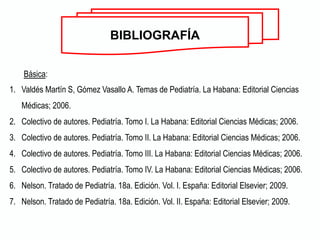 Básica:
1. Valdés Martín S, Gómez Vasallo A. Temas de Pediatría. La Habana: Editorial Ciencias
Médicas; 2006.
2. Colectivo de autores. Pediatría. Tomo I. La Habana: Editorial Ciencias Médicas; 2006.
3. Colectivo de autores. Pediatría. Tomo II. La Habana: Editorial Ciencias Médicas; 2006.
4. Colectivo de autores. Pediatría. Tomo III. La Habana: Editorial Ciencias Médicas; 2006.
5. Colectivo de autores. Pediatría. Tomo IV. La Habana: Editorial Ciencias Médicas; 2006.
6. Nelson. Tratado de Pediatría. 18a. Edición. Vol. I. España: Editorial Elsevier; 2009.
7. Nelson. Tratado de Pediatría. 18a. Edición. Vol. II. España: Editorial Elsevier; 2009.
BIBLIOGRAFÍA
 