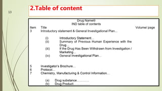 2.Table of content
M.PHARM, SEM 1
13
 