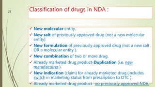 Classification of drugs in NDA :
 New molecular entity.
 New salt of previously approved drug (not a new molecular
entity).
 New formulation of previously approved drug (not a new salt
OR a molecular entity ).
 New combination of two or more drug.
 Already marketed drug product-Duplication (i.e. new
manufacturer.).
 New indication (claim) for already marketed drug.(includes
switch in marketing status from prescription to OTC ).
 Already marketed drug product -no previously approved NDA.
M.PHARM, SEM 1
25
 