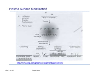 Plasma Surface Modification




                http://www.astp.com/plasma-equipment/applications


INDA CAB 2012                   Gregory Roche
 