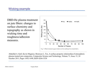 Wicking example


   DBD-He plasma treatment
   on jute fibers: changes to
   surface chemistry and
   topography as shown in
   wicking time and
   roughness/adhesion
   measures.



     Abdullah A. Kafi, Kevin Magniez, Bronwyn L. Fox, A surface-property relationship of atmospheric
     plasma treated jute composites, Composites Science and Technology, Volume 71, Issue 15, 24
     October 2011, Pages 1692-1698, ISSN 0266-3538



INDA CAB 2012                   Gregory Roche
 
