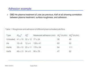 Adhesion example

   Ø    DBD He plasma treatment of Jute (as previous, Kafi et al) showing correlation
        between plasma treatment, surface roughness, and adhesion.




INDA CAB 2012                Gregory Roche
 