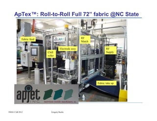 ApTex™: Roll-to-Roll Full 72” fabric @NC State



            Fabric feed                               RF
                                                      Match

                                     Electrode assy                  RF
                          Chill                                      Supply
                          roller




                                                              Fabric take up




INDA CAB 2012                Gregory Roche
 