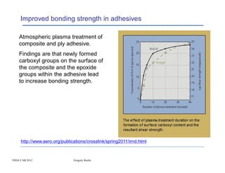 Improved bonding strength in adhesives

    Atmospheric plasma treatment of
    composite and ply adhesive.
    Findings are that newly formed
    carboxyl groups on the surface of
    the composite and the epoxide
    groups within the adhesive lead
    to increase bonding strength.




     http://www.aero.org/publications/crosslink/spring2011/irnd.html



INDA CAB 2012                  Gregory Roche
 