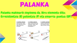 PALANKA
Palanka makinarik sinpleena da. Hiru elementu ditu:
Erresistentzia (R) potentzia (P) eta oinarria-puntua (OP).

 