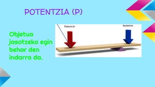 POTENTZIA (P)
Objetua
jasotzeko egin
behar den
indarra da.

 