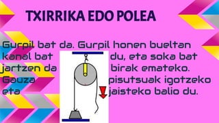 TXIRRIKA EDO POLEA
Gurpil bat da. Gurpil honen bueltan
kanal bat
du, eta soka bat
jartzen da
birak emateko.
Gauza
pisutsuak igotzeko
eta
jaisteko balio du.

 