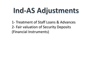 1- Treatment of Staff Loans & Advances
2- Fair valuation of Security Deposits
(Financial Instruments)
 