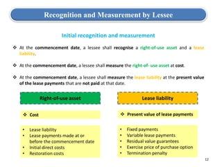 12
Recognition and Measurement by Lessee
Initial recognition and measurement
 At the commencement date, a lessee shall recognise a right-of-use asset and a lease
liability.
 At the commencement date, a lessee shall measure the right-of- use asset at cost.
 At the commencement date, a lessee shall measure the lease liability at the present value
of the lease payments that are not paid at that date.
Right-of-use asset Lease liability
• Lease liability
• Lease payments made at or
before the commencement date
• Initial direct costs
• Restoration costs
 Present value of lease payments
• Fixed payments
• Variable lease payments
• Residual value guarantees
• Exercise price of purchase option
• Termination penalty
 Cost
 