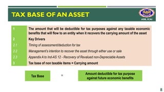 IND AS 12 income taxes ppt presentation by icai | PDF