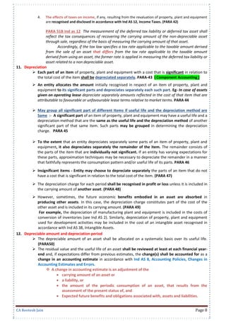Ind as 16 | PDF