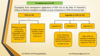 Ind AS 16 | PDF