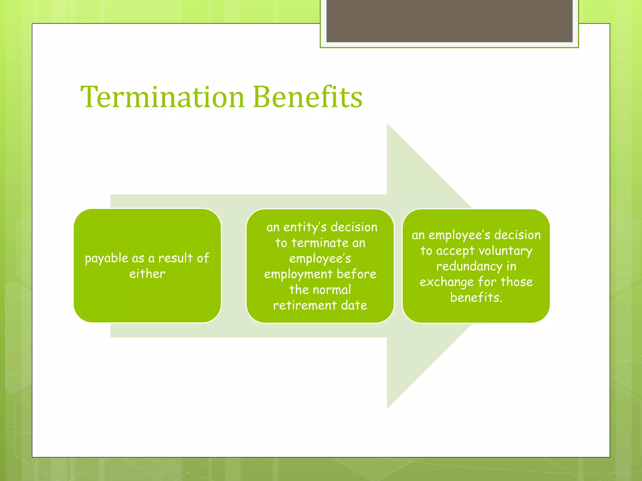 Termination Benefits
payable as a result of
either
an entity’s decision
to terminate an
employee’s
employment before
the normal
retirement date
an employee’s decision
to accept voluntary
redundancy in
exchange for those
benefits.
 