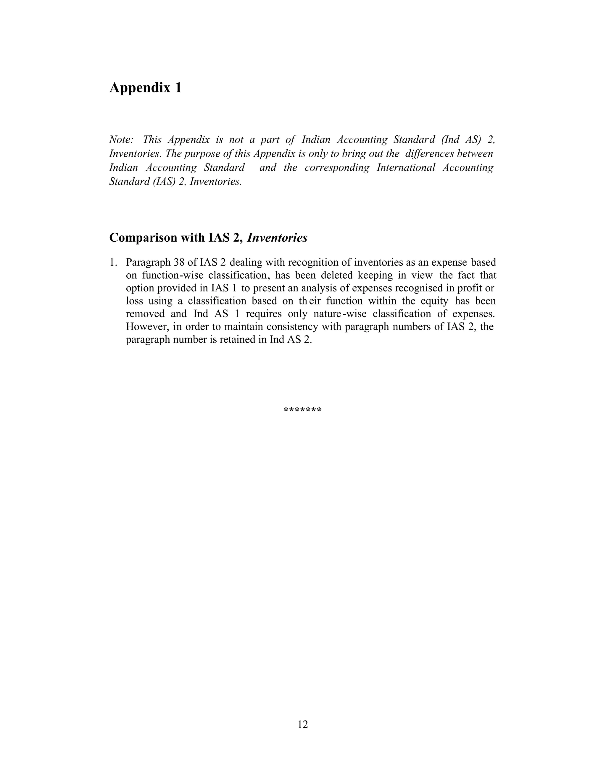 Appendix 1


Note: This Appendix is not a part of Indian Accounting Standard (Ind AS) 2,
Inventories. The purpose of this Appendix is only to bring out the differences between
Indian Accounting Standard and the corresponding International Accounting
Standard (IAS) 2, Inventories.




Comparison with IAS 2, Inventories
1. Paragraph 38 of IAS 2 dealing with recognition of inventories as an expense based
   on function-wise classification, has been deleted keeping in view the fact that
   option provided in IAS 1 to present an analysis of expenses recognised in profit or
   loss using a classification based on th eir function within the equity has been
   removed and Ind AS 1 requires only nature -wise classification of expenses.
   However, in order to maintain consistency with paragraph numbers of IAS 2, the
   paragraph number is retained in Ind AS 2.




                                      *******




                                         12
 