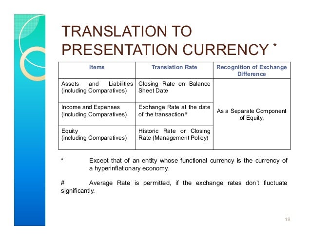 Forex difference ppe