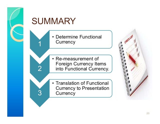 Forex ias 21