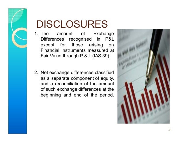 Forex ias 21