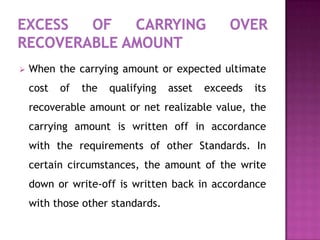    When the carrying amount or expected ultimate
    cost   of   the   qualifying   asset   exceeds   its
    recoverable amount or net realizable value, the
    carrying amount is written off in accordance
    with the requirements of other Standards. In
    certain circumstances, the amount of the write
    down or write-off is written back in accordance
    with those other standards.
 