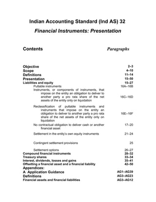 Indian Accounting Standard (Ind AS) 32
Financial Instruments: Presentation
Contents Paragraphs
Objective 2–3
Scope 4–10
Definitions 11–14
Presentation 15–50
Liabilities and equity 15–27
Puttable instruments 16A–16B
Instruments, or components of instruments, that
impose on the entity an obligation to deliver to
another party a pro rata share of the net
assets of the entity only on liquidation
16C–16D
Reclassification of puttable instruments and
instruments that impose on the entity an
obligation to deliver to another party a pro rata
share of the net assets of the entity only on
liquidation
16E–16F
No contractual obligation to deliver cash or another
financial asset
17–20
Settlement in the entity’s own equity instruments 21–24
Contingent settlement provisions 25
Settlement options 26–27
Compound financial instruments 28–32
Treasury shares 33–34
Interest, dividends, losses and gains 35–41
Offsetting a financial asset and a financial liability 42–50
Appendices:
A Application Guidance AG1–AG39
Definitions AG3–AG23
Financial assets and financial liabilities AG3–AG12
 
