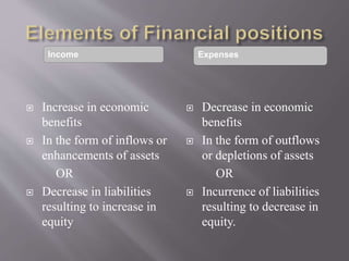  Increase in economic
benefits
 In the form of inflows or
enhancements of assets
OR
 Decrease in liabilities
resulting to increase in
equity
 Decrease in economic
benefits
 In the form of outflows
or depletions of assets
OR
 Incurrence of liabilities
resulting to decrease in
equity.
Income Expenses
 