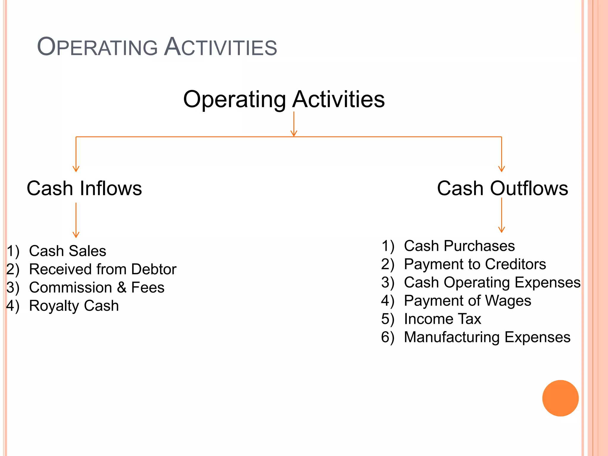 Ind as 7 cash flow statement | PPTX