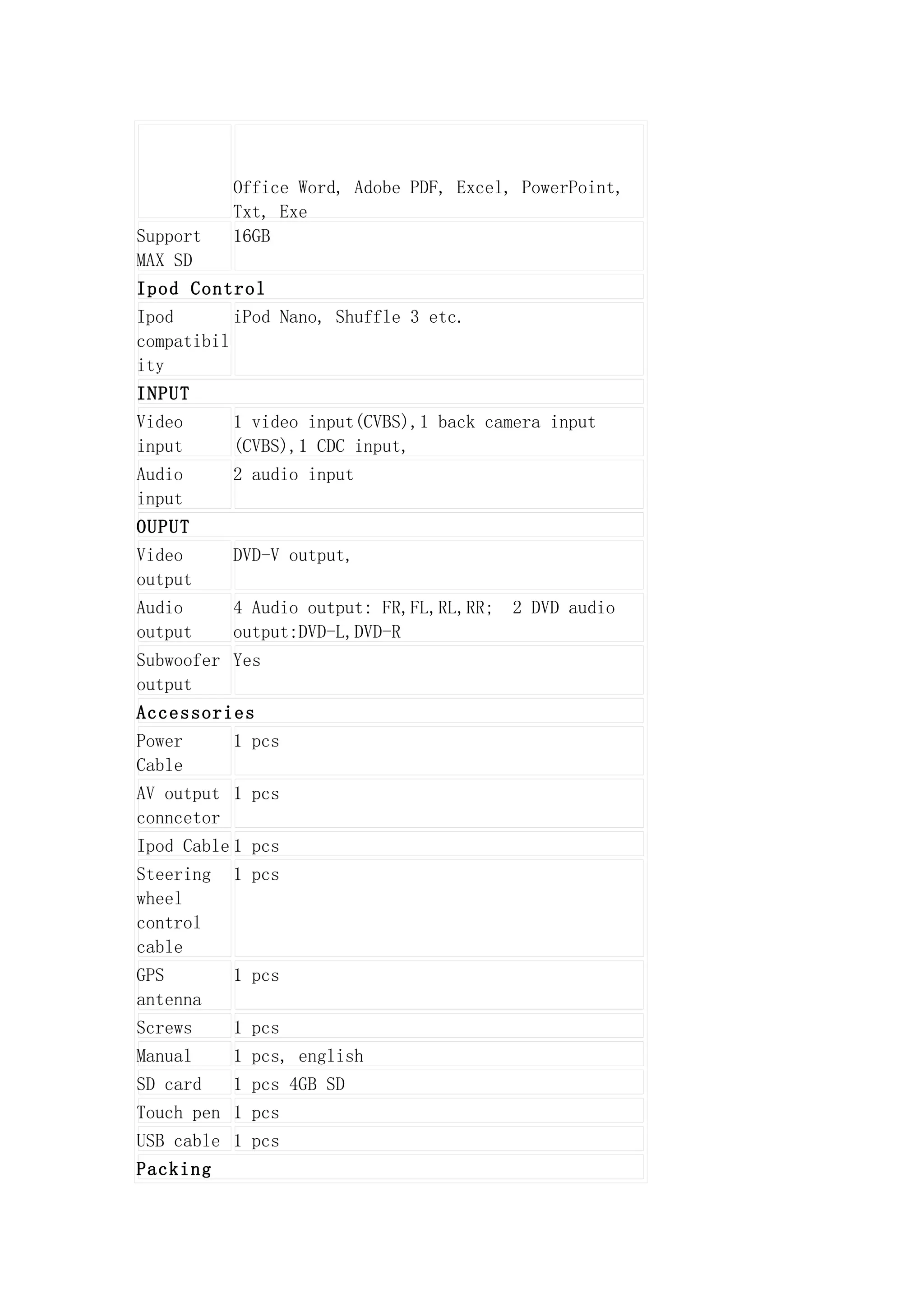 Office Word, Adobe PDF, Excel, PowerPoint,
           Txt, Exe
Support    16GB
MAX SD
Ipod Control
Ipod       iPod Nano, Shuffle 3 etc.
compatibil
ity
INPUT
Video      1 video input(CVBS),1 back camera input
input      (CVBS),1 CDC input,
Audio      2 audio input
input
OUPUT
Video      DVD-V output,
output
Audio      4 Audio output: FR,FL,RL,RR;   2 DVD audio
output     output:DVD-L,DVD-R
Subwoofer Yes
output
Accessories
Power      1 pcs
Cable
AV output 1 pcs
conncetor
Ipod Cable 1 pcs
Steering   1 pcs
wheel
control
cable
GPS        1 pcs
antenna
Screws     1 pcs
Manual     1 pcs, english
SD card    1 pcs 4GB SD
Touch pen 1 pcs
USB cable 1 pcs
Packing
 