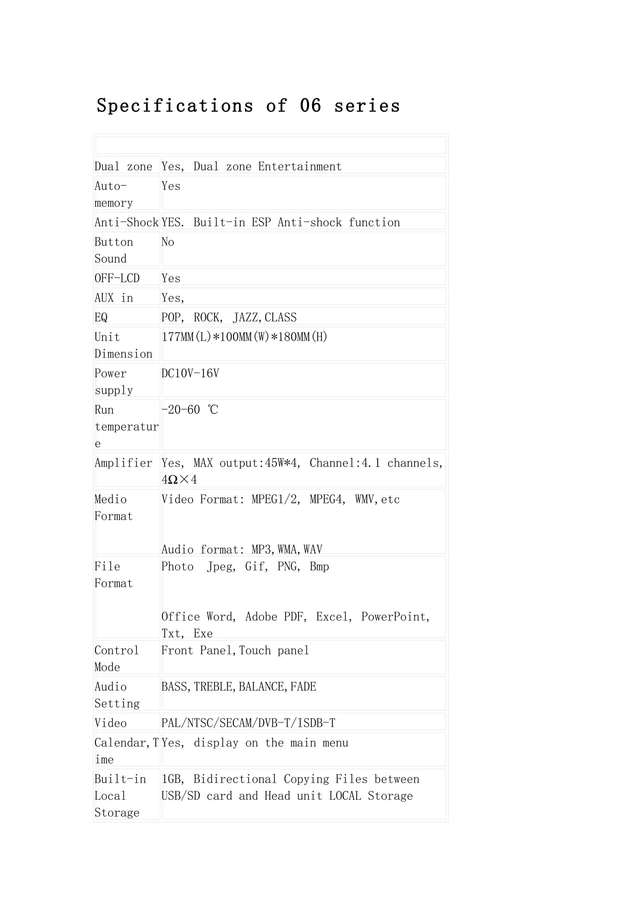 Specifications of 06 series


Dual zone Yes, Dual zone Entertainment
Auto-      Yes
memory
Anti-Shock YES. Built-in ESP Anti-shock function
Button     No
Sound
OFF-LCD    Yes
AUX in     Yes,
EQ         POP, ROCK, JAZZ,CLASS
Unit      177MM(L)*100MM(W)*180MM(H)
Dimension
Power      DC10V-16V
supply
Run        -20-60 ℃
temperatur
e
Amplifier Yes, MAX output:45W*4, Channel:4.1 channels,
          4Ω×4
Medio      Video Format: MPEG1/2, MPEG4, WMV,etc
Format

           Audio format: MP3,WMA,WAV
File       Photo Jpeg, Gif, PNG, Bmp
Format

           Office Word, Adobe PDF, Excel, PowerPoint,
           Txt, Exe
Control    Front Panel,Touch panel
Mode
Audio      BASS,TREBLE,BALANCE,FADE
Setting
Video      PAL/NTSC/SECAM/DVB-T/ISDB-T
Calendar,T Yes, display on the main menu
ime
Built-in   1GB, Bidirectional Copying Files between
Local      USB/SD card and Head unit LOCAL Storage
Storage
 