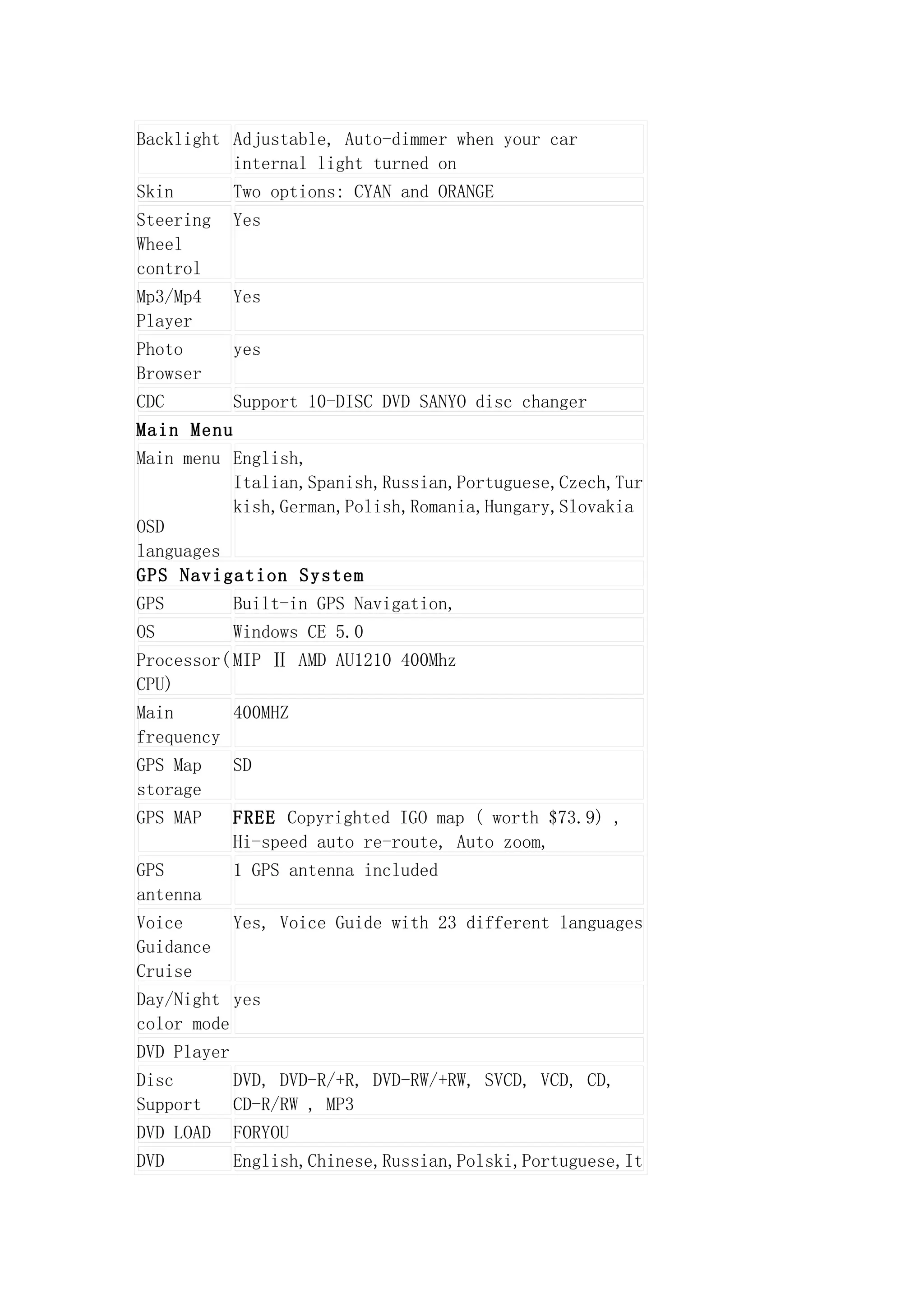 Backlight Adjustable, Auto-dimmer when your car
          internal light turned on
Skin         Two options: CYAN and ORANGE
Steering     Yes
Wheel
control
Mp3/Mp4      Yes
Player
Photo        yes
Browser
CDC          Support 10-DISC DVD SANYO disc changer
Main Menu
Main menu English,
          Italian,Spanish,Russian,Portuguese,Czech,Tur
          kish,German,Polish,Romania,Hungary,Slovakia
OSD
languages
GPS Navigation System
GPS          Built-in GPS Navigation,
OS           Windows CE 5.0
Processor( MIP Ⅱ AMD AU1210 400Mhz
CPU)
Main      400MHZ
frequency
GPS Map      SD
storage
GPS MAP      FREE Copyrighted IGO map ( worth $73.9) ,
             Hi-speed auto re-route, Auto zoom,
GPS          1 GPS antenna included
antenna
Voice        Yes, Voice Guide with 23 different languages
Guidance
Cruise
Day/Night yes
color mode
DVD Player
Disc         DVD, DVD-R/+R, DVD-RW/+RW, SVCD, VCD, CD,
Support      CD-R/RW , MP3
DVD LOAD     FORYOU
DVD          English,Chinese,Russian,Polski,Portuguese,It
 