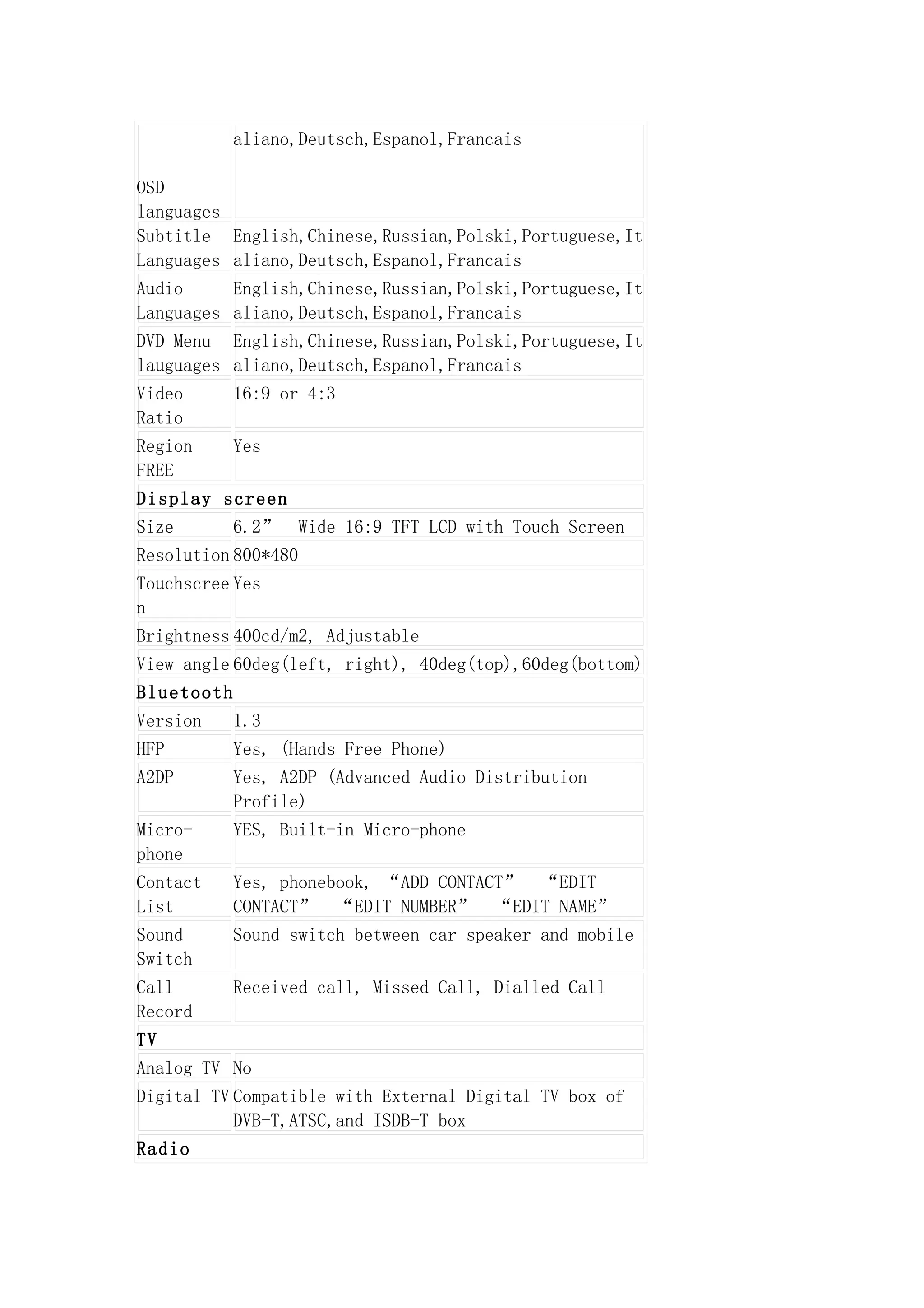 aliano,Deutsch,Espanol,Francais

OSD
languages
Subtitle English,Chinese,Russian,Polski,Portuguese,It
Languages aliano,Deutsch,Espanol,Francais
Audio     English,Chinese,Russian,Polski,Portuguese,It
Languages aliano,Deutsch,Espanol,Francais
DVD Menu English,Chinese,Russian,Polski,Portuguese,It
lauguages aliano,Deutsch,Espanol,Francais
Video       16:9 or 4:3
Ratio
Region      Yes
FREE
Display screen
Size        6.2”   Wide 16:9 TFT LCD with Touch Screen
Resolution 800*480
Touchscree Yes
n
Brightness 400cd/m2, Adjustable
View angle 60deg(left, right), 40deg(top),60deg(bottom)
Bluetooth
Version     1.3
HFP         Yes, (Hands Free Phone)
A2DP        Yes, A2DP (Advanced Audio Distribution
            Profile)
Micro-      YES, Built-in Micro-phone
phone
Contact     Yes, phonebook, “ADD CONTACT” “EDIT
List        CONTACT” “EDIT NUMBER” “EDIT NAME”
Sound       Sound switch between car speaker and mobile
Switch
Call        Received call, Missed Call, Dialled Call
Record
TV
Analog TV No
Digital TV Compatible with External Digital TV box of
           DVB-T,ATSC,and ISDB-T box
Radio
 