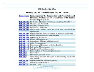 IND AS Implementation | PDF