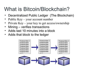 What is Bitcoin/Blockchain?
• Decentralized Public Ledger (The Blockchain)
• Public Key – your account number
• Private Key – your key to get access/ownership
• Mining – verifies transactions
• Adds last 10 minutes into a block
• Adds that block to the ledger
 