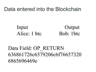 Data entered into the Blockchain
Data Field: OP_RETURN
636861726c6579206c6f76657320
6865696469e
Input Output
Alice: 1 btc Bob: 1btc
 