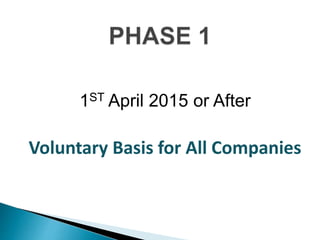 1ST April 2015 or After
Voluntary Basis for All Companies
 