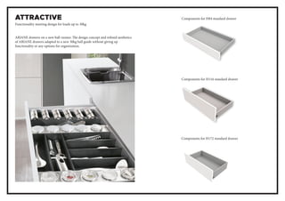 Inplus Drawer INDAUX Catalog Indesign - All the hardware, all the solutions | PDF