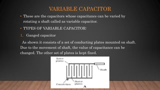 VARIABLE CAPACITOR
• These are the capacitors whose capacitance can be varied by
rotating a shaft called as variable capacitor.
• TYPES OF VARIABLE CAPACITOR:
1. Ganged capacitor
As shown it consists of a set of conducting plates mounted on shaft.
Due to the movement of shaft, the value of capacitance can be
changed. The other set of plates is kept fixed.
 