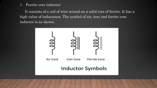 3. Ferrite core inductor:
It consists of a coil of wire wound on a solid core of ferrite. It has a
high value of inductance. The symbol of air, iron and ferrite core
inductor is as shown.
 