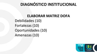 DIAGNÓSTICO INSTITUCIONAL
ELABORAR MATRIZ DOFA
Debilidades (10)
Fortalezas (10)
Oportunidades (10)
Amenazas (10)
 