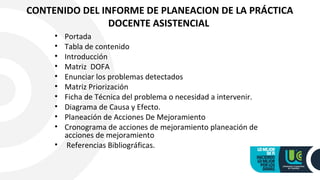 CONTENIDO DEL INFORME DE PLANEACION DE LA PRÁCTICA
DOCENTE ASISTENCIAL
• Portada
• Tabla de contenido
• Introducción
• Matriz DOFA
• Enunciar los problemas detectados
• Matriz Priorización
• Ficha de Técnica del problema o necesidad a intervenir.
• Diagrama de Causa y Efecto.
• Planeación de Acciones De Mejoramiento
• Cronograma de acciones de mejoramiento planeación de
acciones de mejoramiento
• Referencias Bibliográficas.
 
